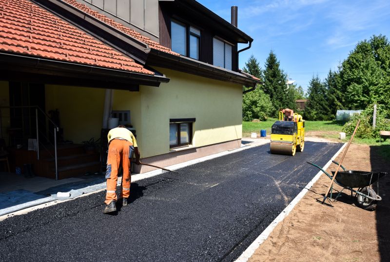 Private Road Resurfacing